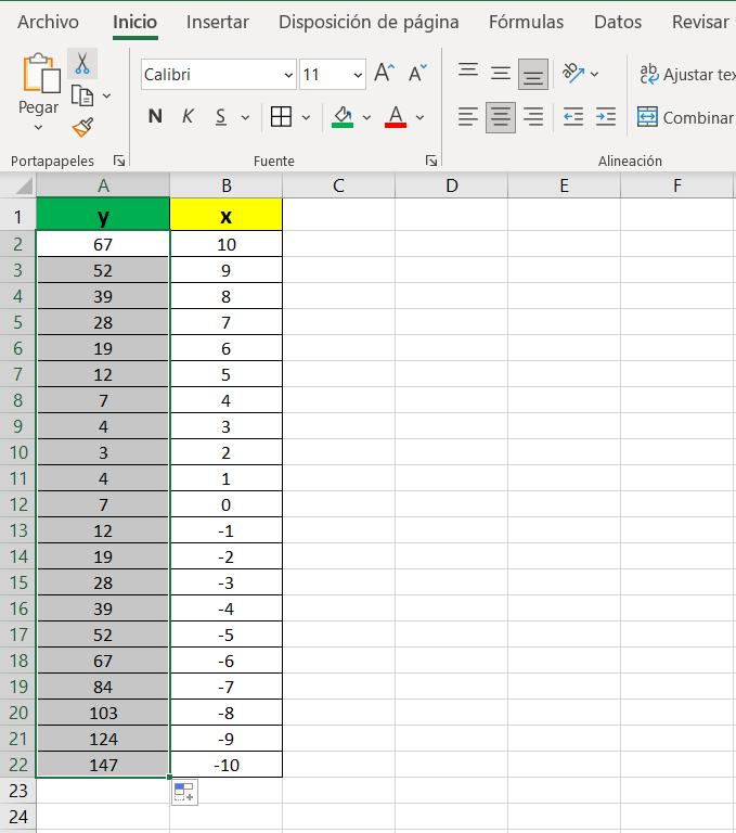 Calculating the values of the quadratic function in Excel to graph. Graphing Quadratic Functions