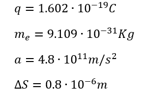 Data of the problem of a uniform electric field and a proton